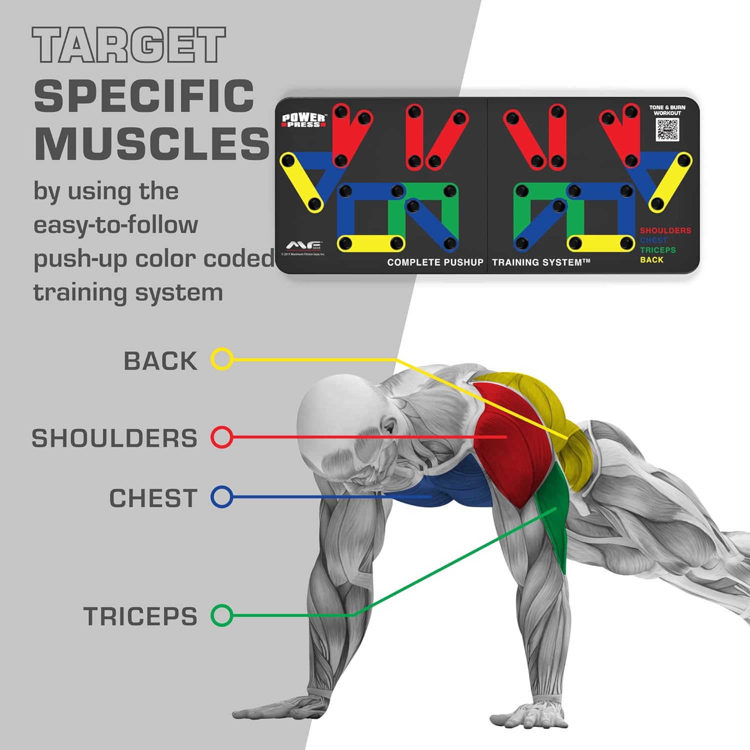 FlexiFit - Planche de pompes pliable à codes couleur