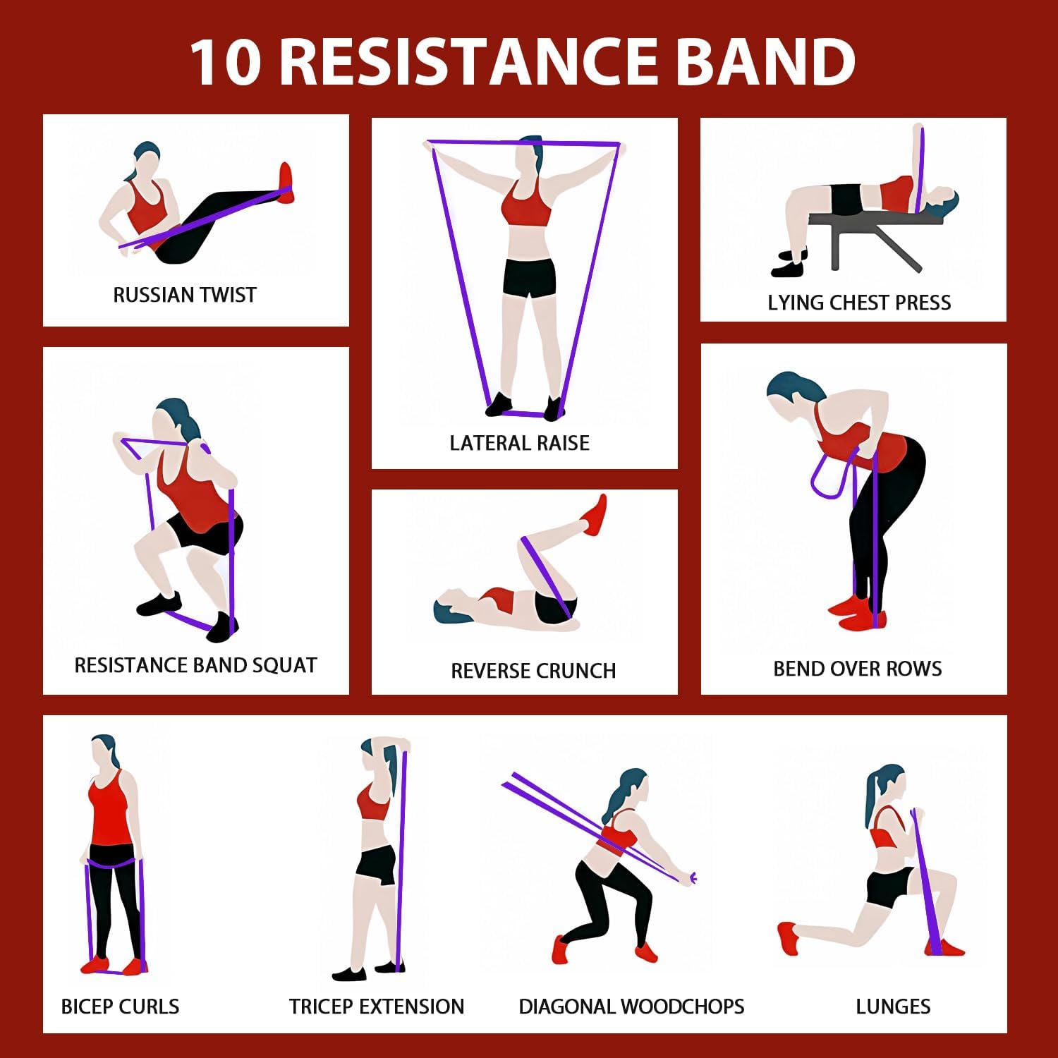 PowerBand - Set de bandes de résistance pour la musculation