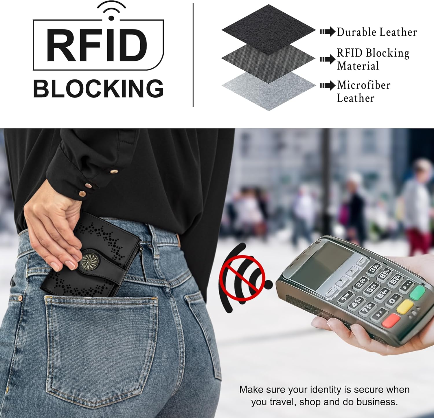 ClaireSlim - Portefeuille Femme Anti-RFID Élégant