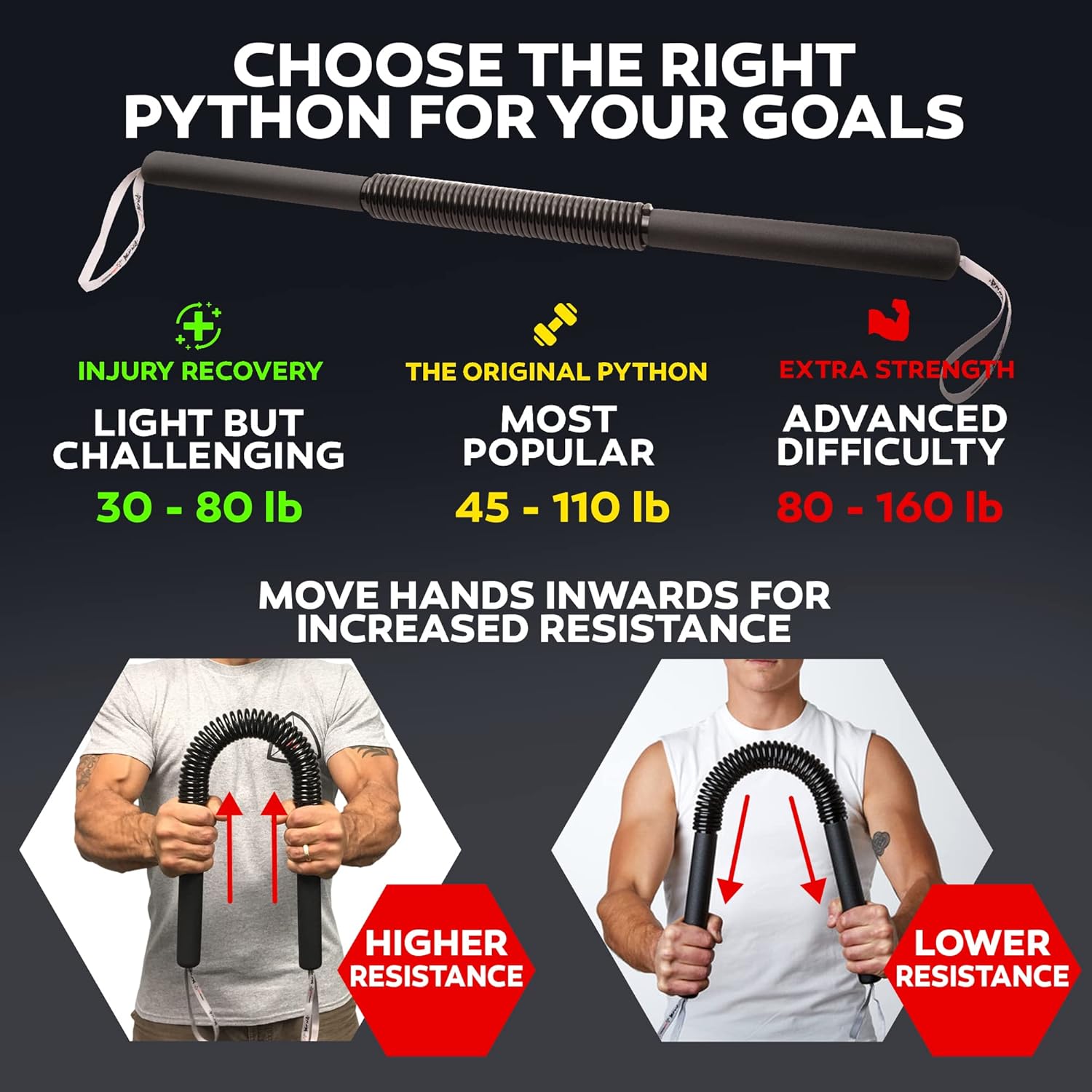 PowerTwist - Barre de musculation pour le haut du corps