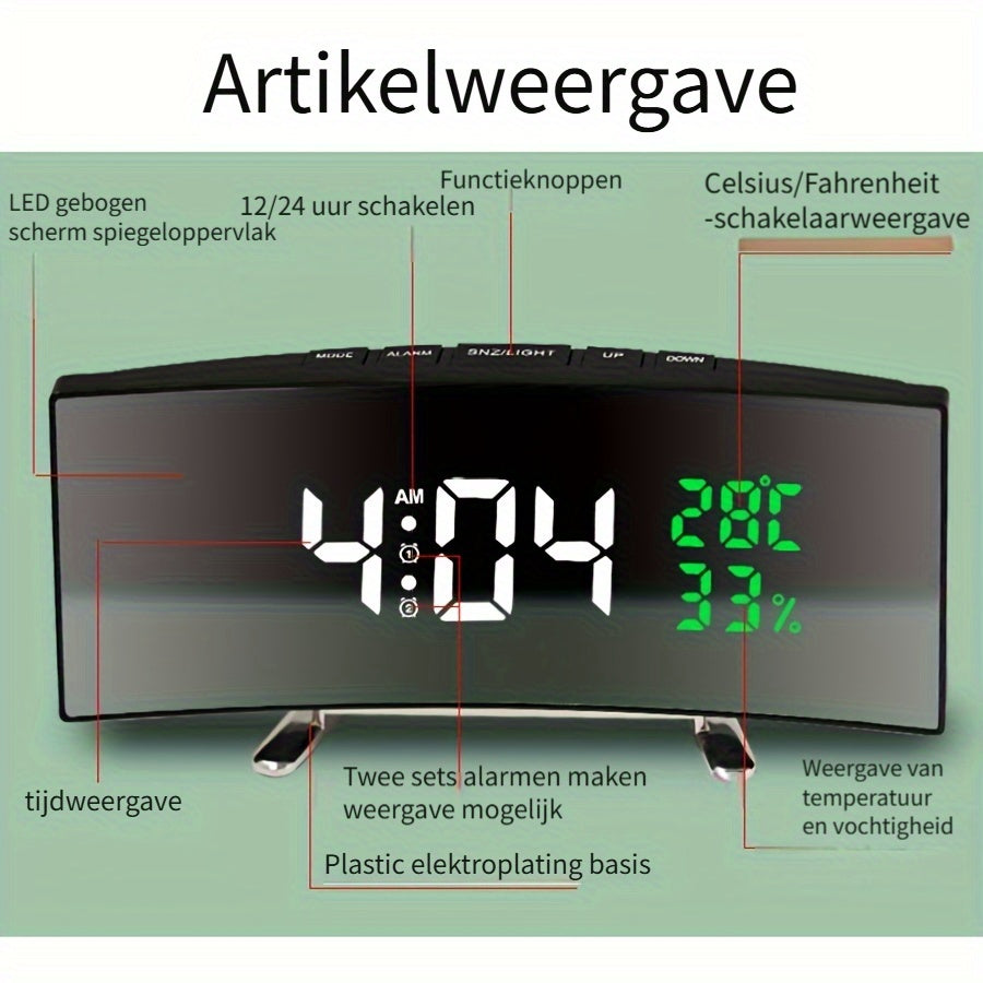 SmartClock - Smart LED Alarm Clock with Temperature and Humidity Display