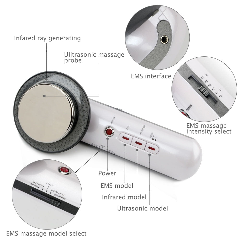 SlimShape - 3-en-1 Anti-Cellulite et Brûle-Graisse
