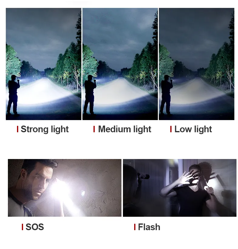 PowerBeam - Lampe Torche LED Rechargeable Aventure