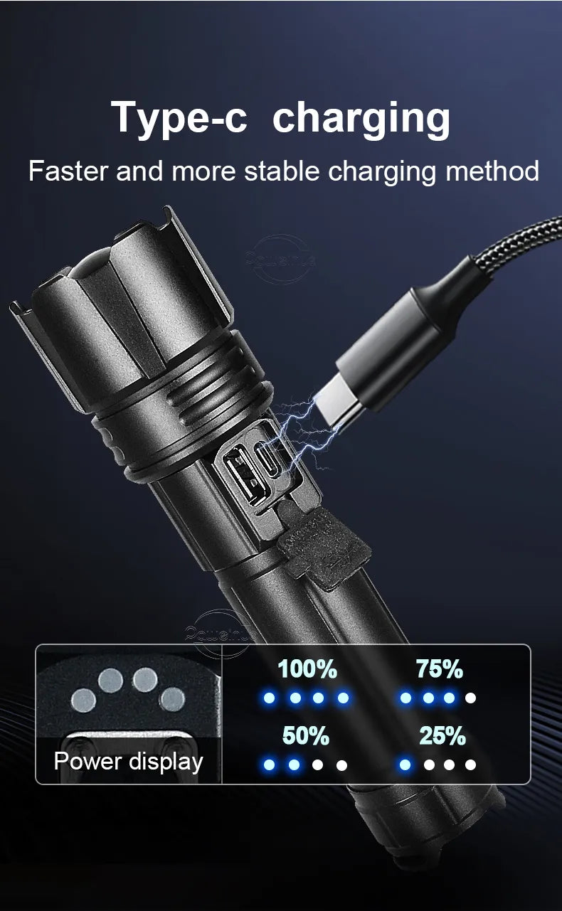 LumiBeam Zaklamp - Lampe Torche LED Rechargeable