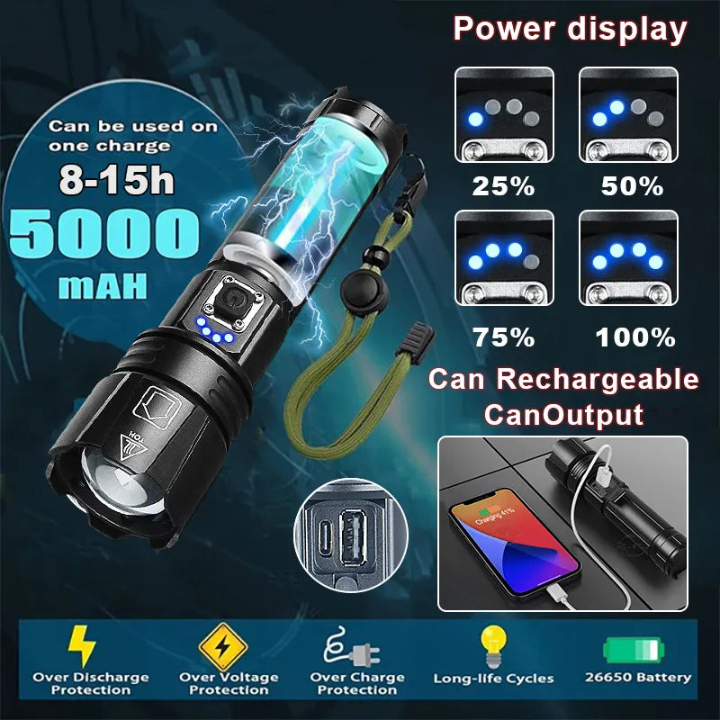 LumiBeam Zaklamp - Lampe Torche LED Rechargeable