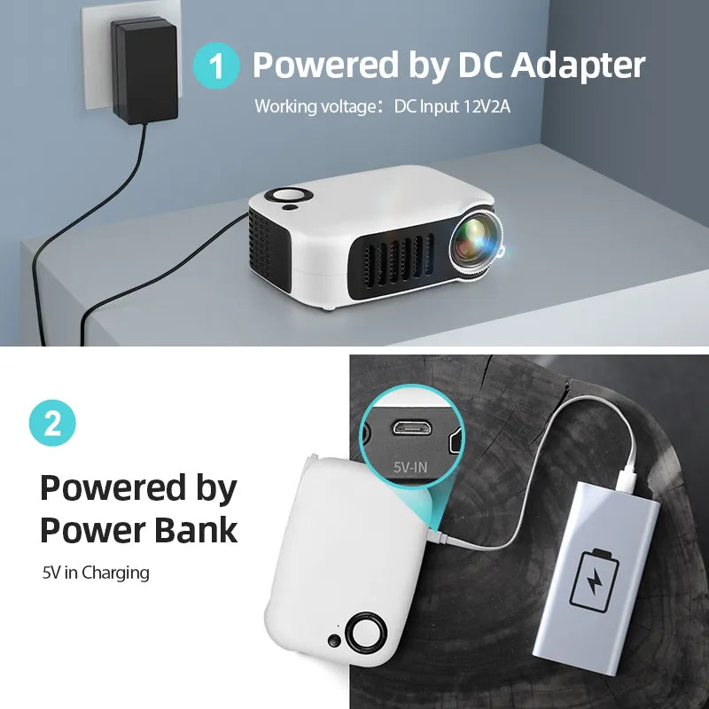 CinemaBeam - Mini Projecteur Portable pour Films