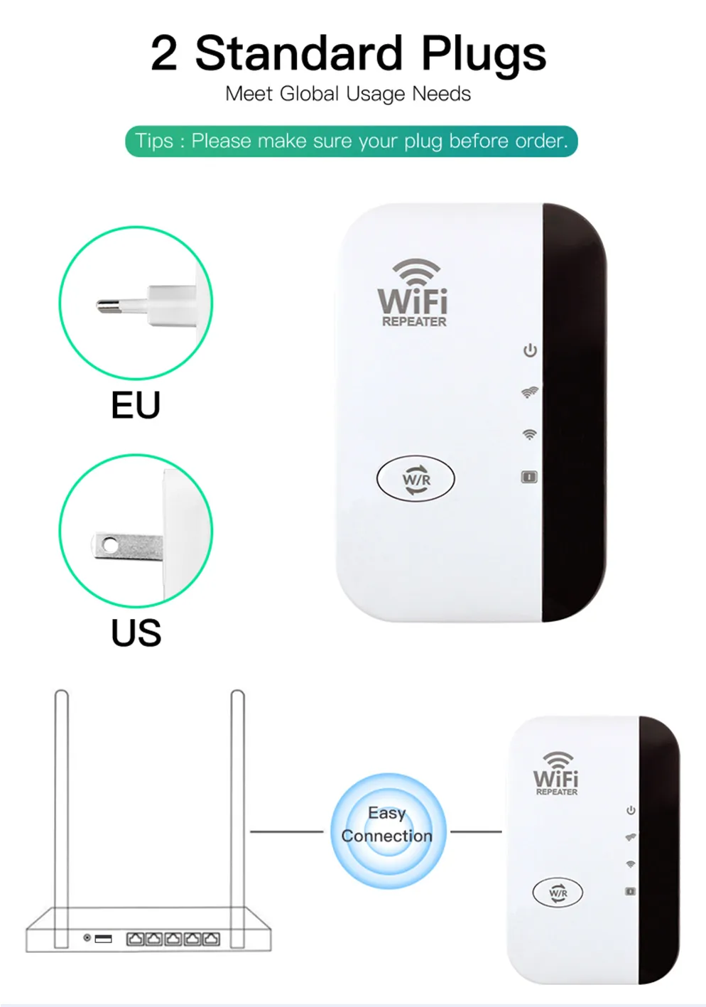 WiFiMax Booster - Amplificateur WiFi Externe Puissant