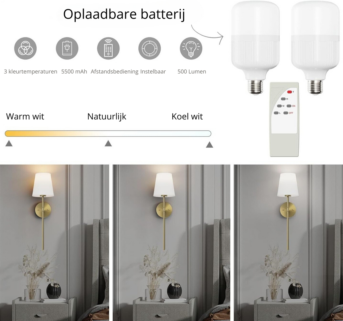 Jyrwell - Rechargeable Wireless Wall Light