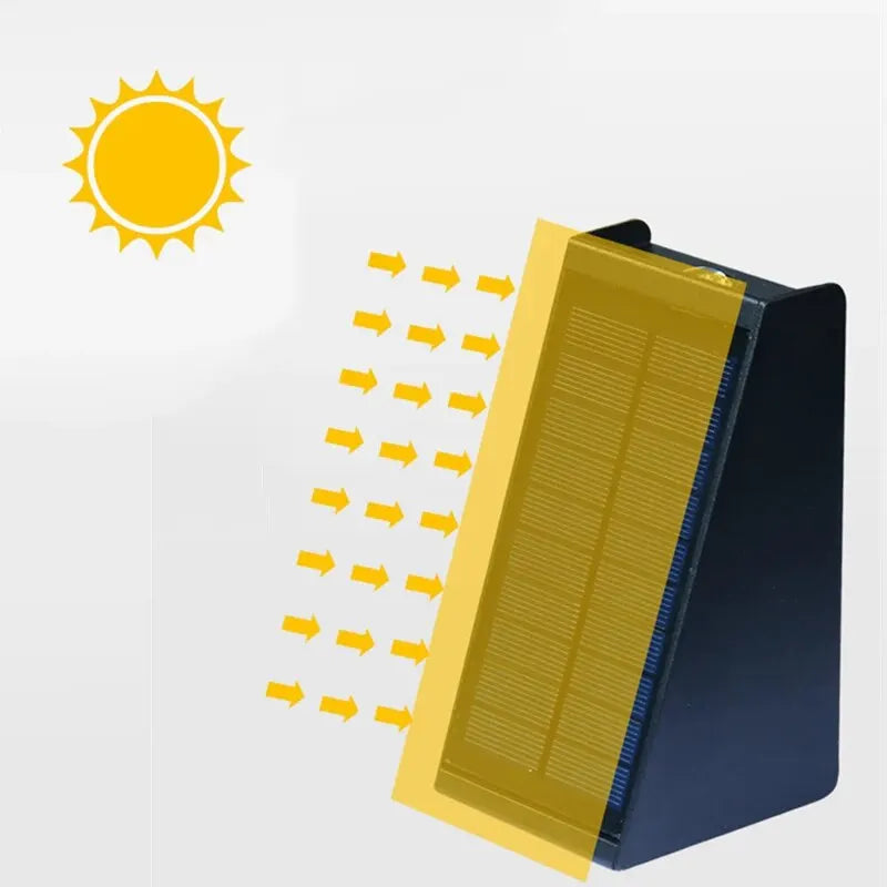 Pemray - Weatherproof Outdoor Solar Wall Light