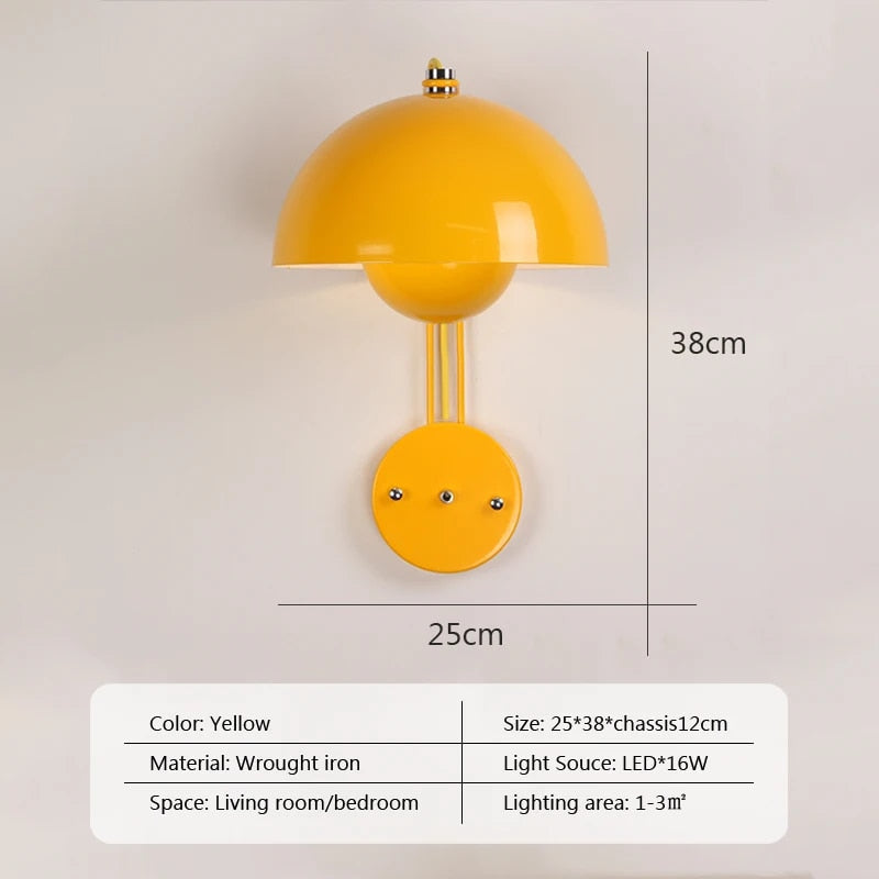 ShroomLite Wall Sconce - Creative LED Mushroom Design