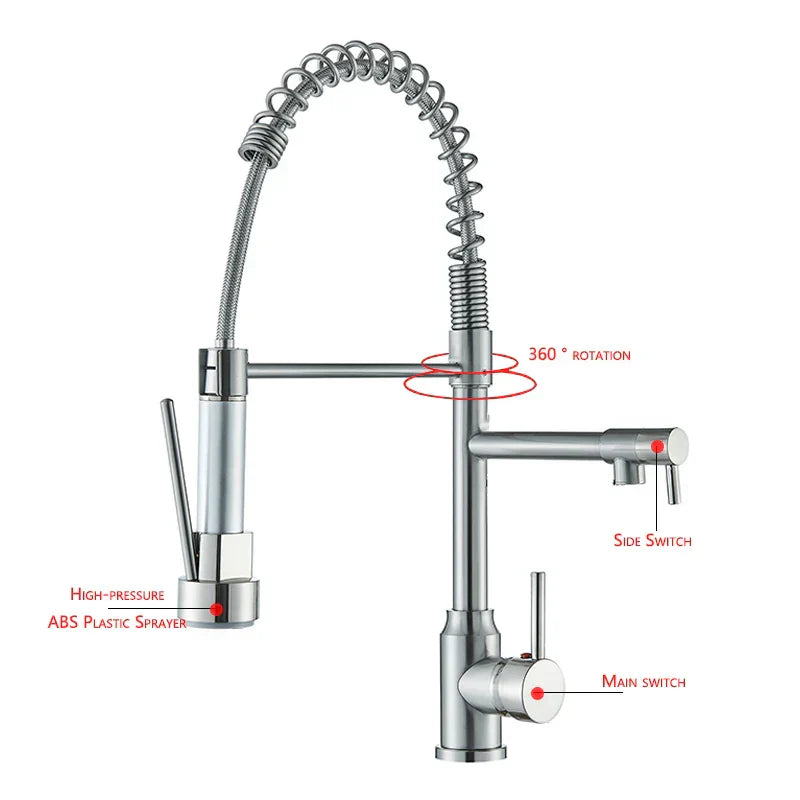 NickelFlex - 360° Rotating Modern Kitchen Mixer Tap