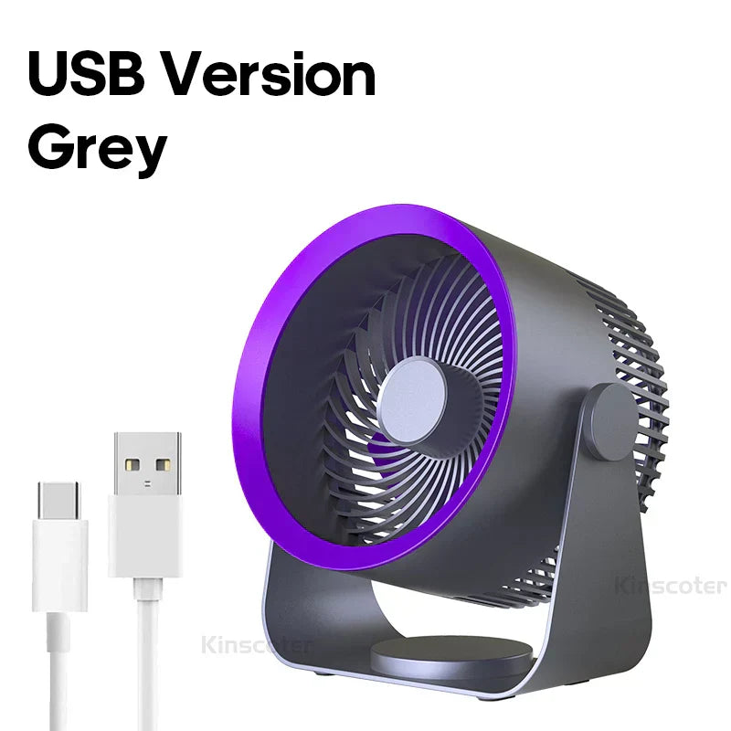 BreezeBuddy - Ventilateur USB Portable pour les Voyages