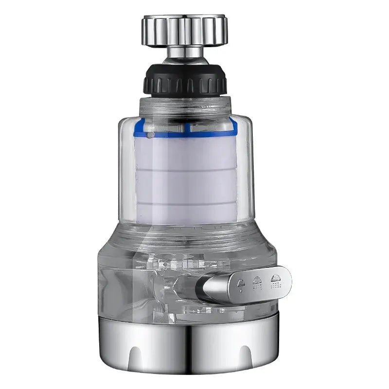 FlexiClean - Filtre à Eau Universel Rotatif pour une Filtration Optimale
