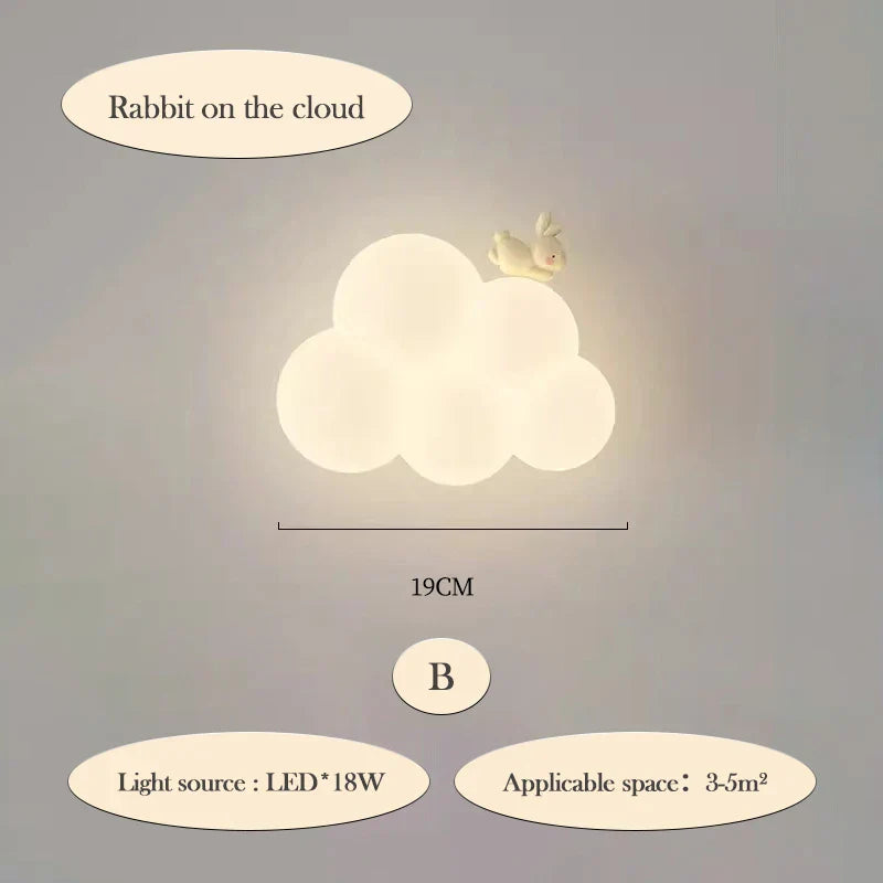 CloudLight - Modern LED Wall Lamp for Kids Bedroom