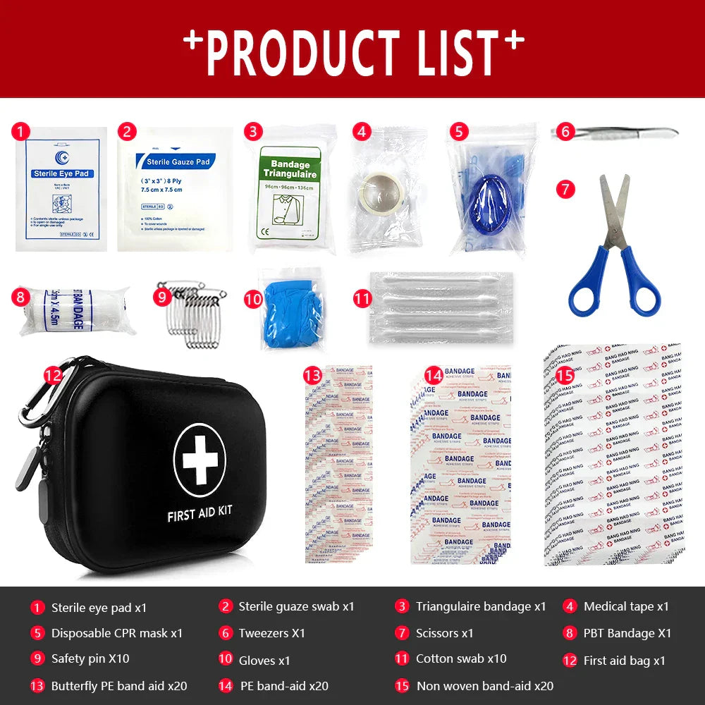 SafeKit Pro - Trousse de premiers secours complète 91 pièces