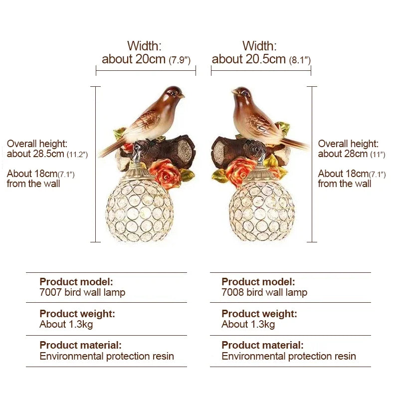 BirdGlow - LED Bird Wall Light for Bedroom and Living Room