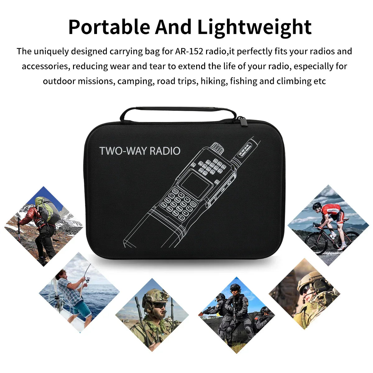 CommGuard - Talkie-walkie professionnel double bande