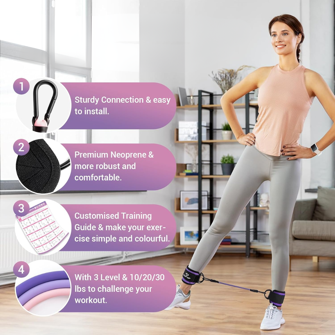 FlexTone - Bandes de résistance hanches et fessiers