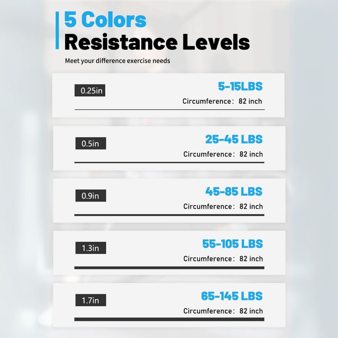 ResistFlex - Set de bandes de résistance pour l'entraînement