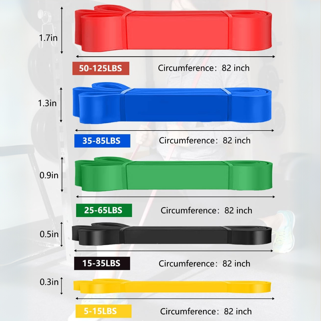 ResistForce - Set de bandes d'assistance pour tractions