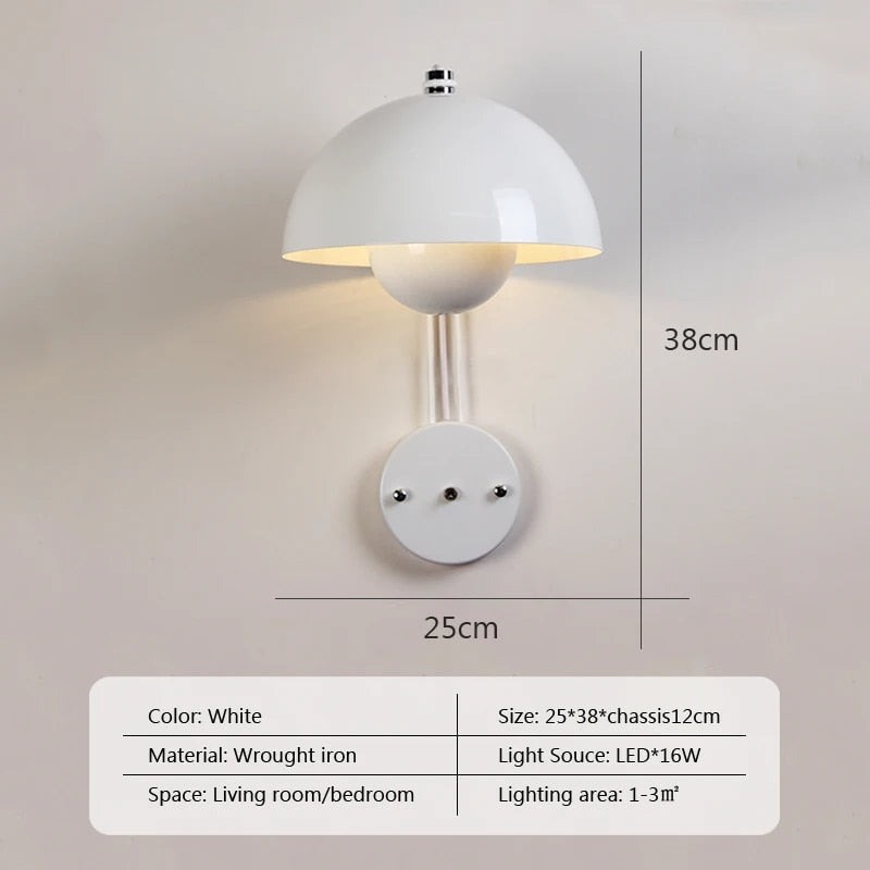 ShroomLite Wall Sconce - Creative LED Mushroom Design