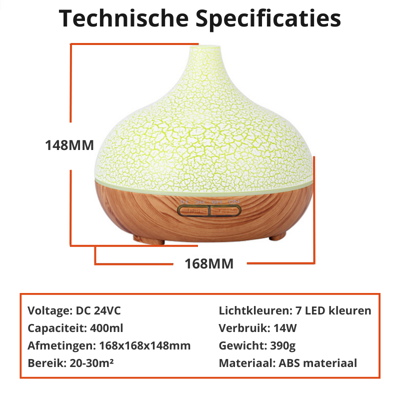 ZenMist Diffuser – Arôme Apaisant pour Détente