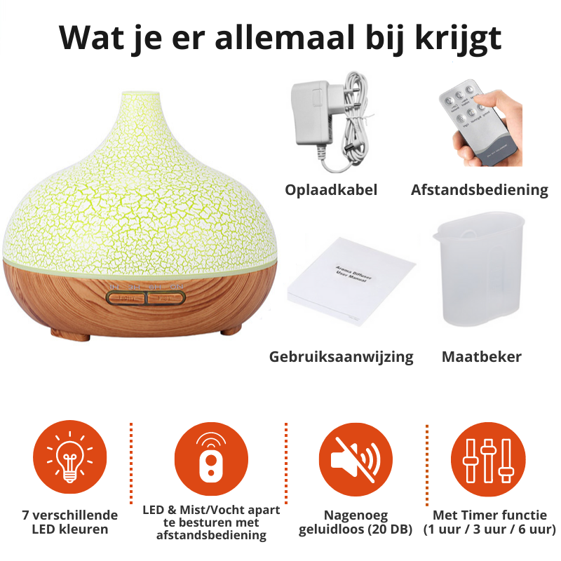 ZenMist Diffuser – Arôme Apaisant pour Détente