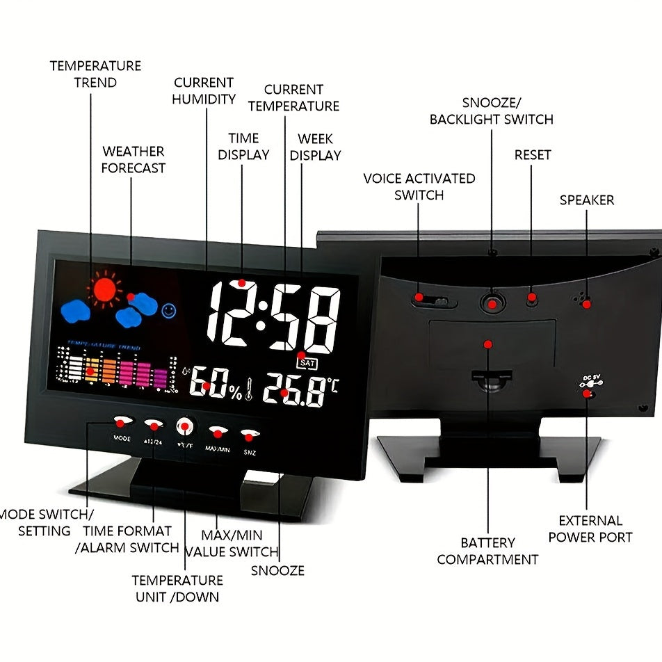 TimeSense - Smart Digital Alarm Clock with Snooze