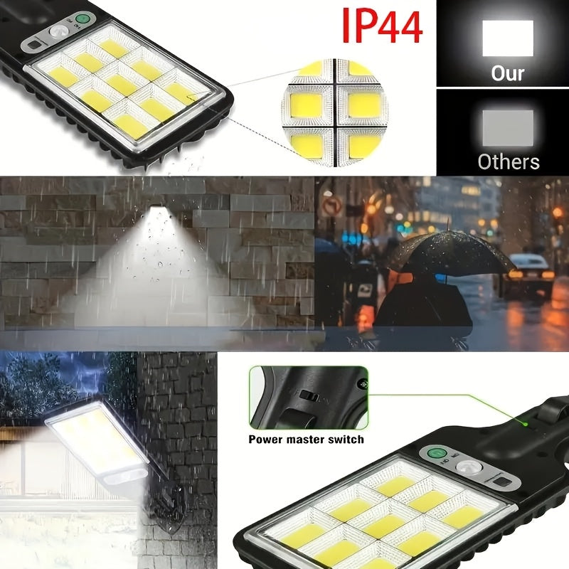 SolarBeam Light - Motion-Sensor Solar LED Floodlight
