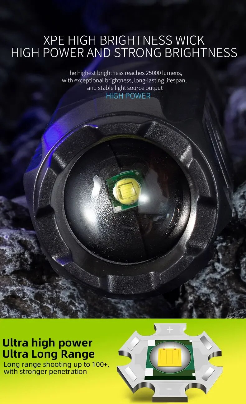 PowerBeam - Lampe Torche LED Rechargeable avec Zoom