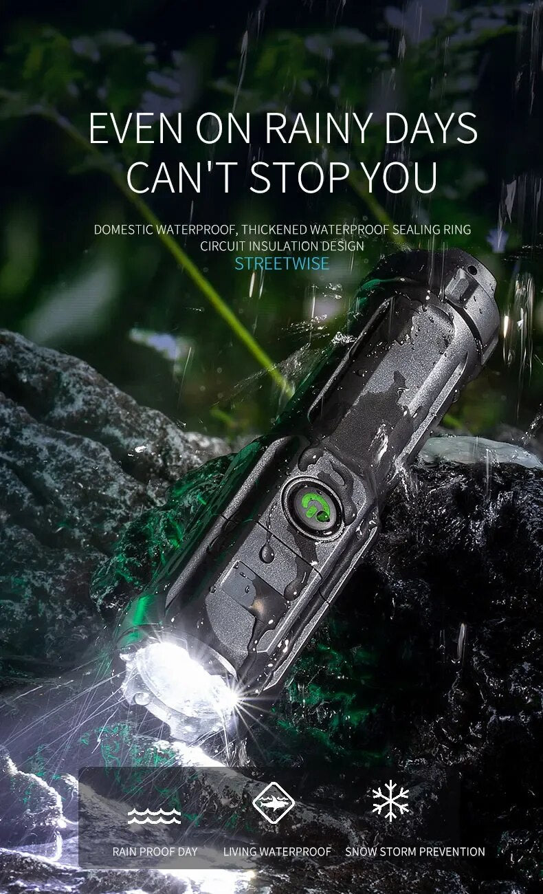 PowerBeam - Lampe Torche LED Rechargeable avec Zoom