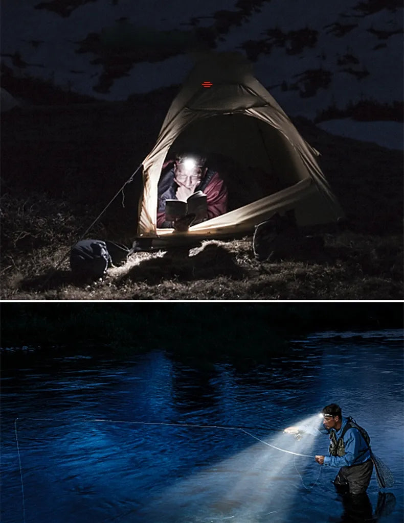 PowerGlow - Lampe Frontale LED Rechargeable Waterproof