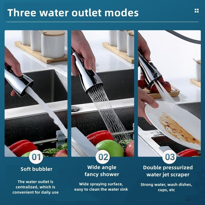 Jorrent - 360° Rotating Faucet Sprayer for Efficient Cleaning