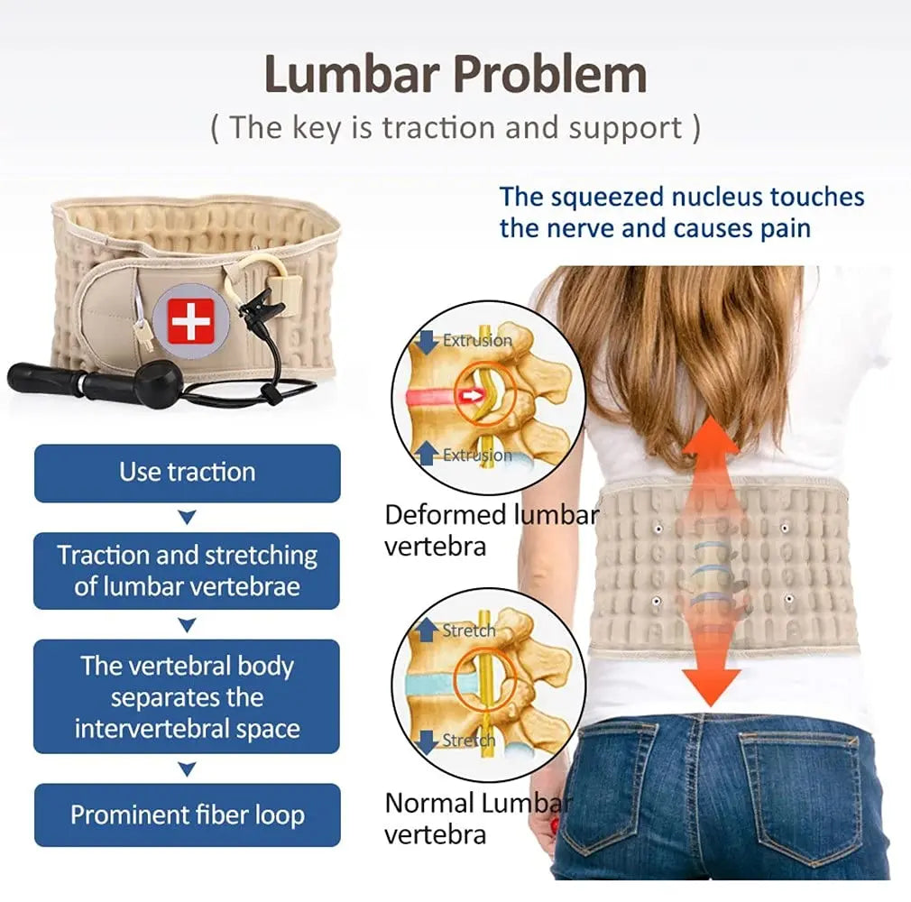 Ceinture de Décompression Chiropratique - Soulagement Immédiat des Douleurs Lombaires