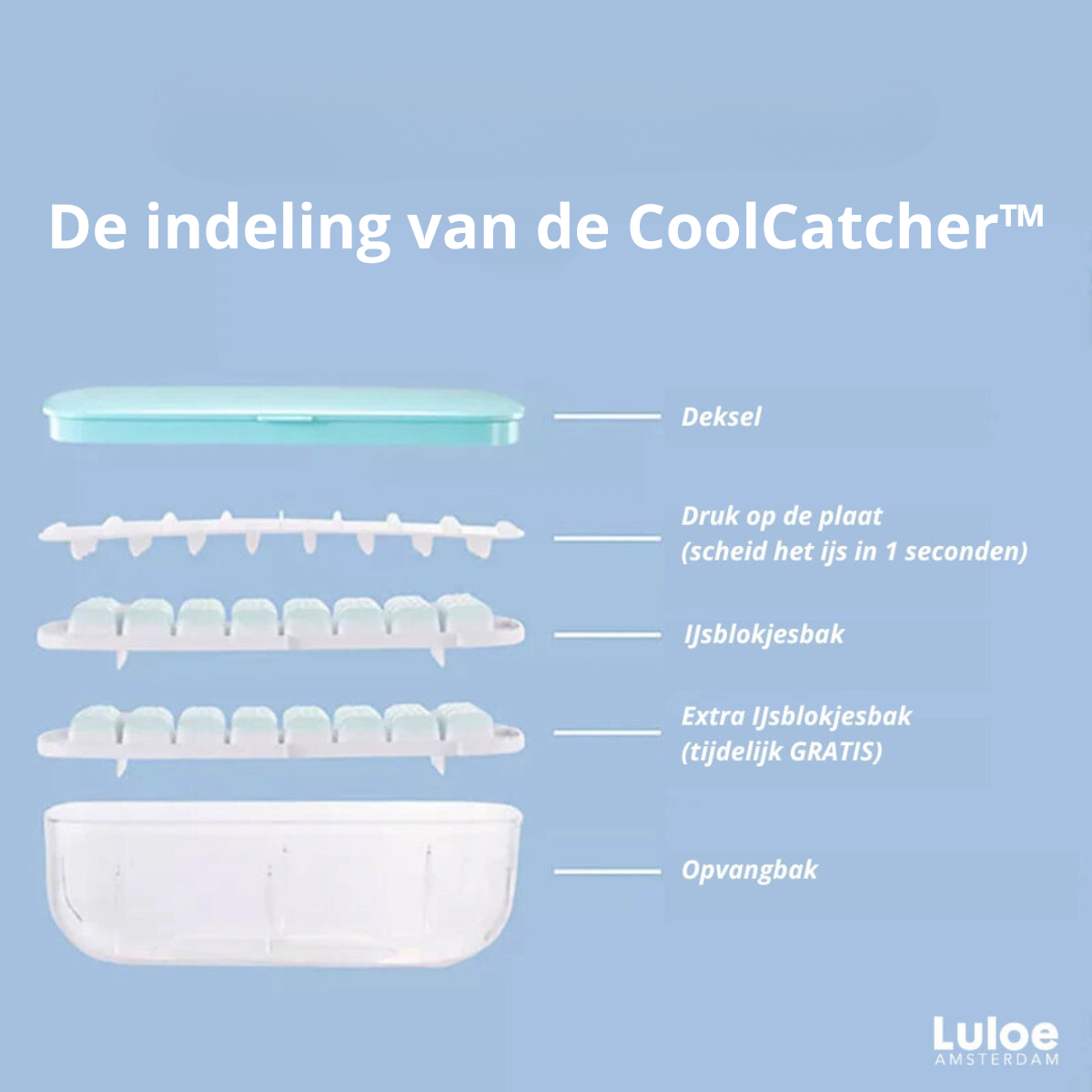 CoolCatcher - Bac à glaçons empilable avec tiroir de récupération